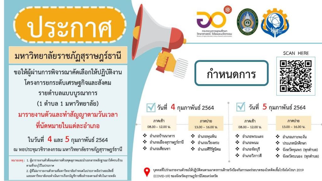 การรายงานตัวและทำสัญญาผู้ผ่านการพิจารณาคัดเลือกบุคคลให้ปฏิบัติงานโครงการยกระดับเศรษฐกิจและสังคมรายตำบลแบบบรูณาการ (1 ตำบล 1 มหาวิทยาลัย)