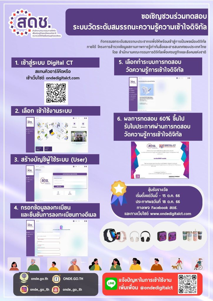 ขอเชิญร่วมทดสอบระบบวัดระดับสมรรถนะความรู้ความเข้าใจดิจิทัล