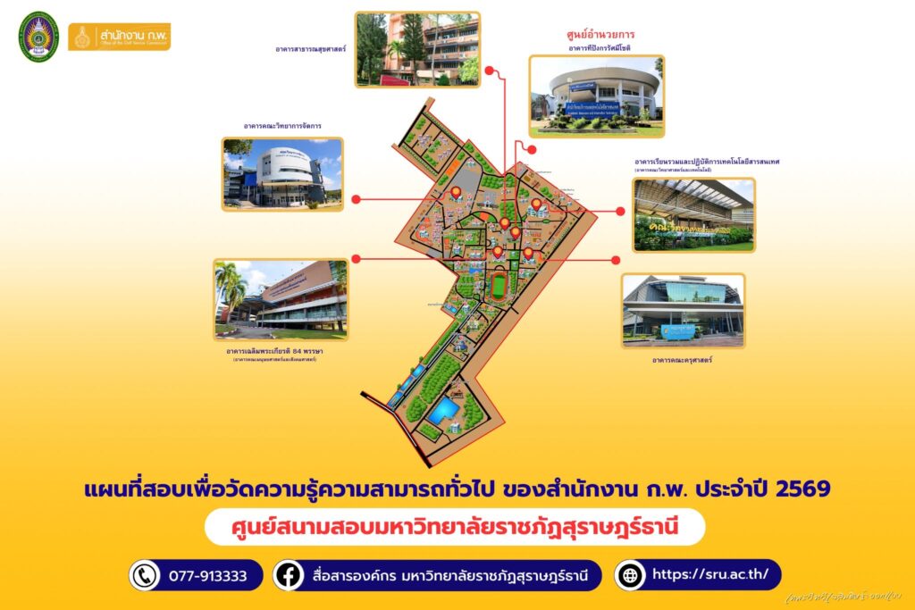 ม.ราชภัฏสุราษฎร์ธานี พร้อมบริหารจัดการสอบแข่งขันภาคความรู้ความสามารถทั่วไป ประจำปี 2569 ของสำนักงาน ก.พ. ณ ศูนย์สอบจังหวัดสุราษฎร์ธานี รองรับผู้สอบ 2.8 หมื่นคน